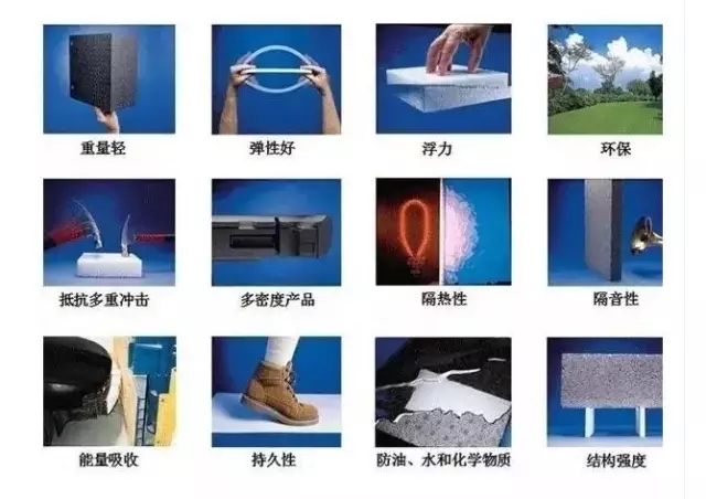 EPP泡沫可以用在哪里？