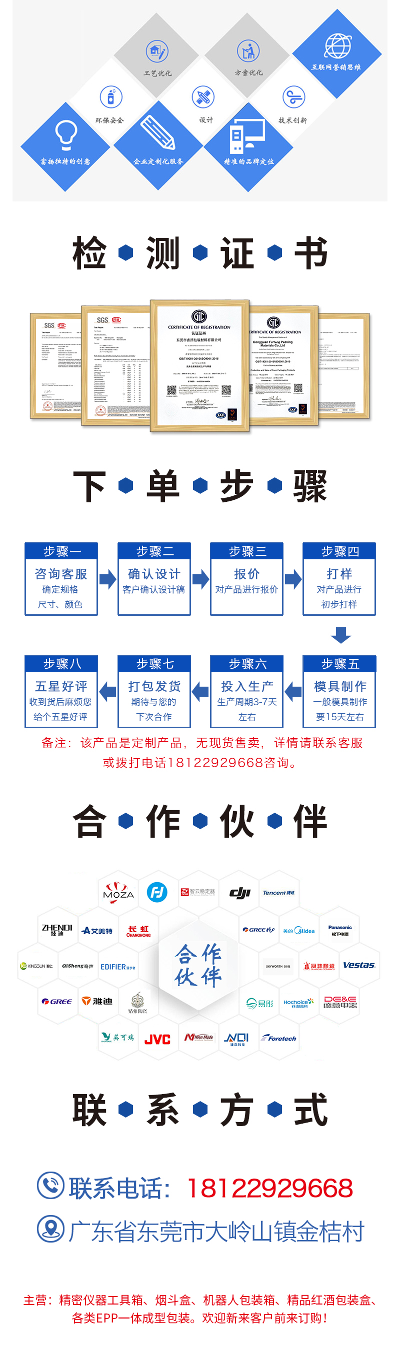 官網(wǎng)富揚(yáng)EPP硬質(zhì)結(jié)構(gòu)件生產(chǎn)廠家_18.jpg